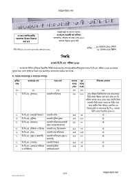 BCS job circular 2025 BCS job circular 2025